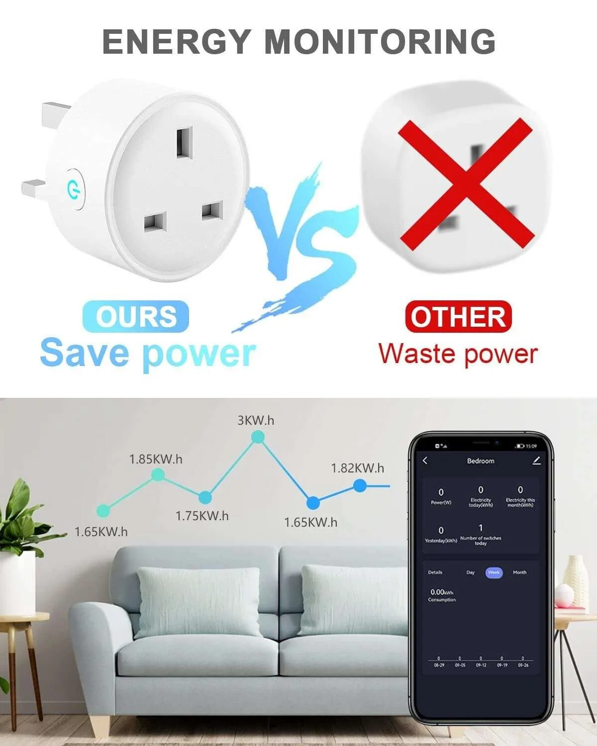 16A Smart Plug with Energy Monitoring WiFi Alexa - Image 7