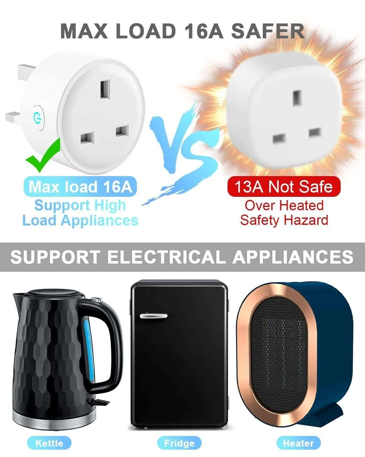 16A Smart Plug with Energy Monitoring WiFi Alexa - Image 5