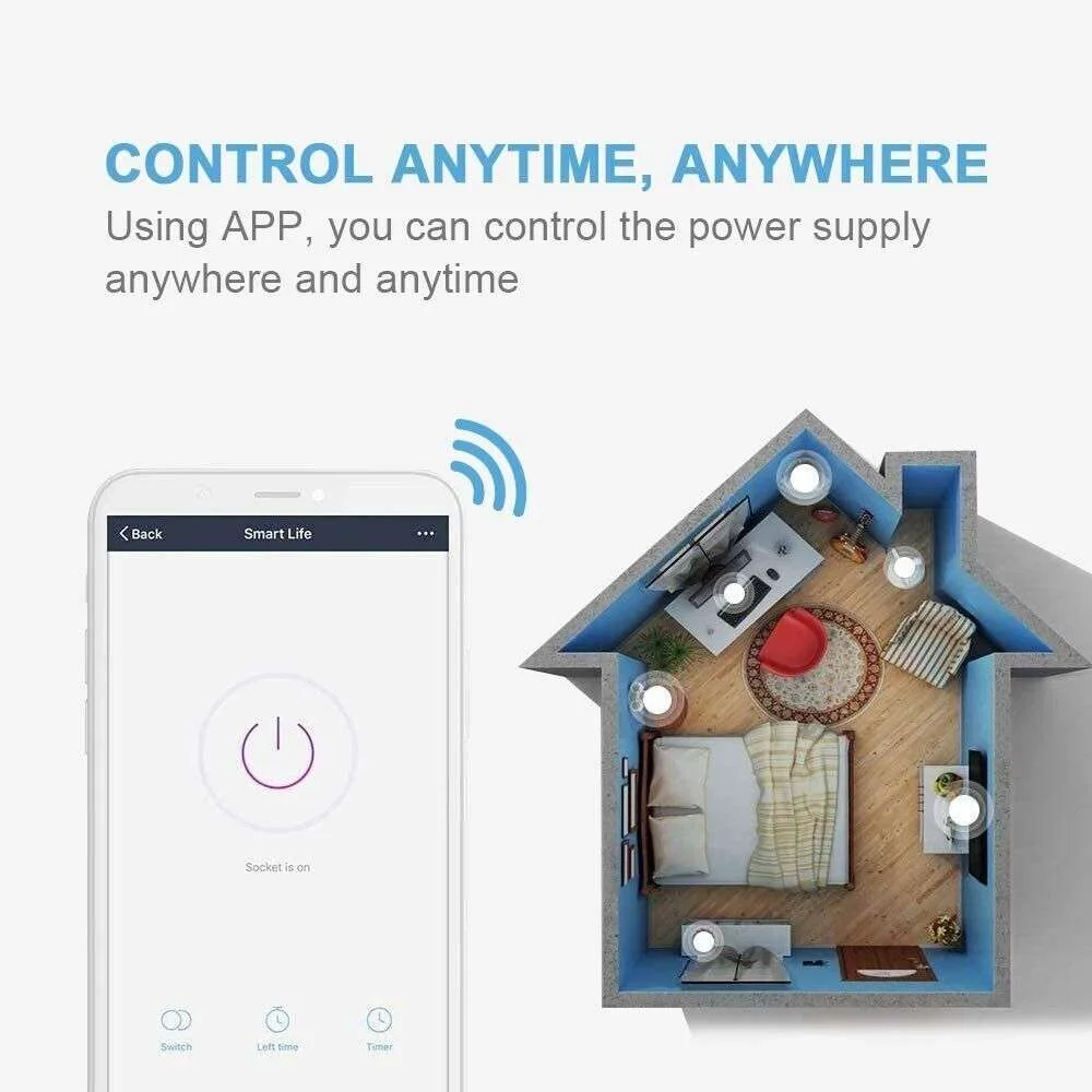 16A Smart Plug with Energy Monitoring WiFi Alexa - Image 3