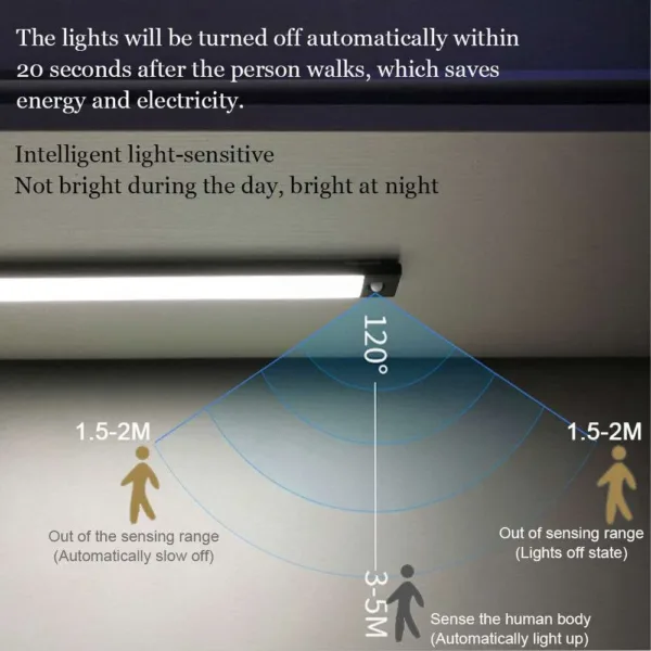 Dimmable Lamp Motion Sensor Under Cabinet LED Rechargeable - Image 4