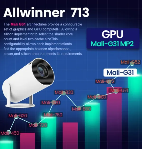 Wifi Portable Compact Projector, Home Cinema - Image 10