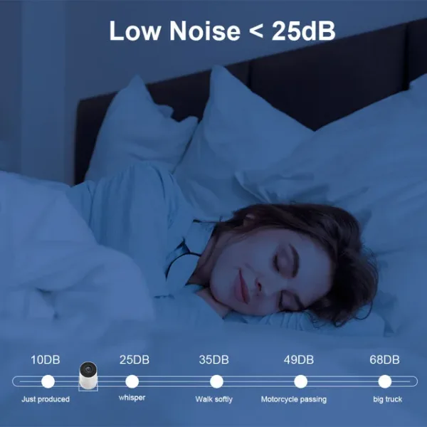 Wifi Portable Compact Projector, Home Cinema - Image 18